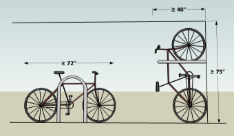 bikeparkingdimensions